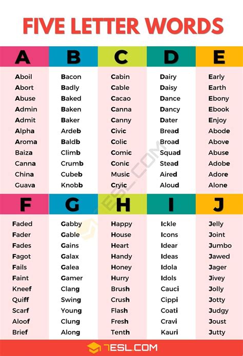5 letters using these letters.